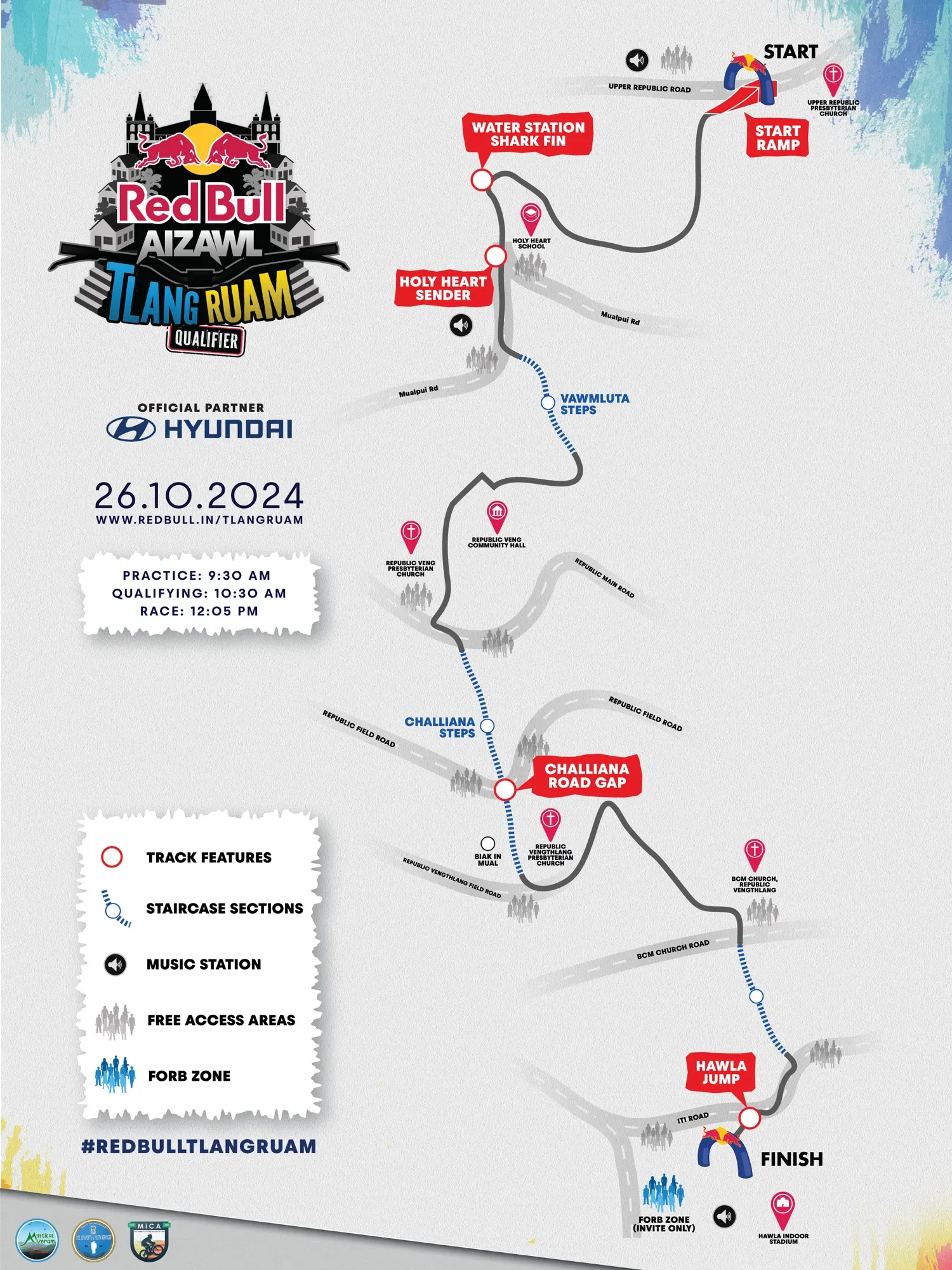Tlang Ruam course map 2024