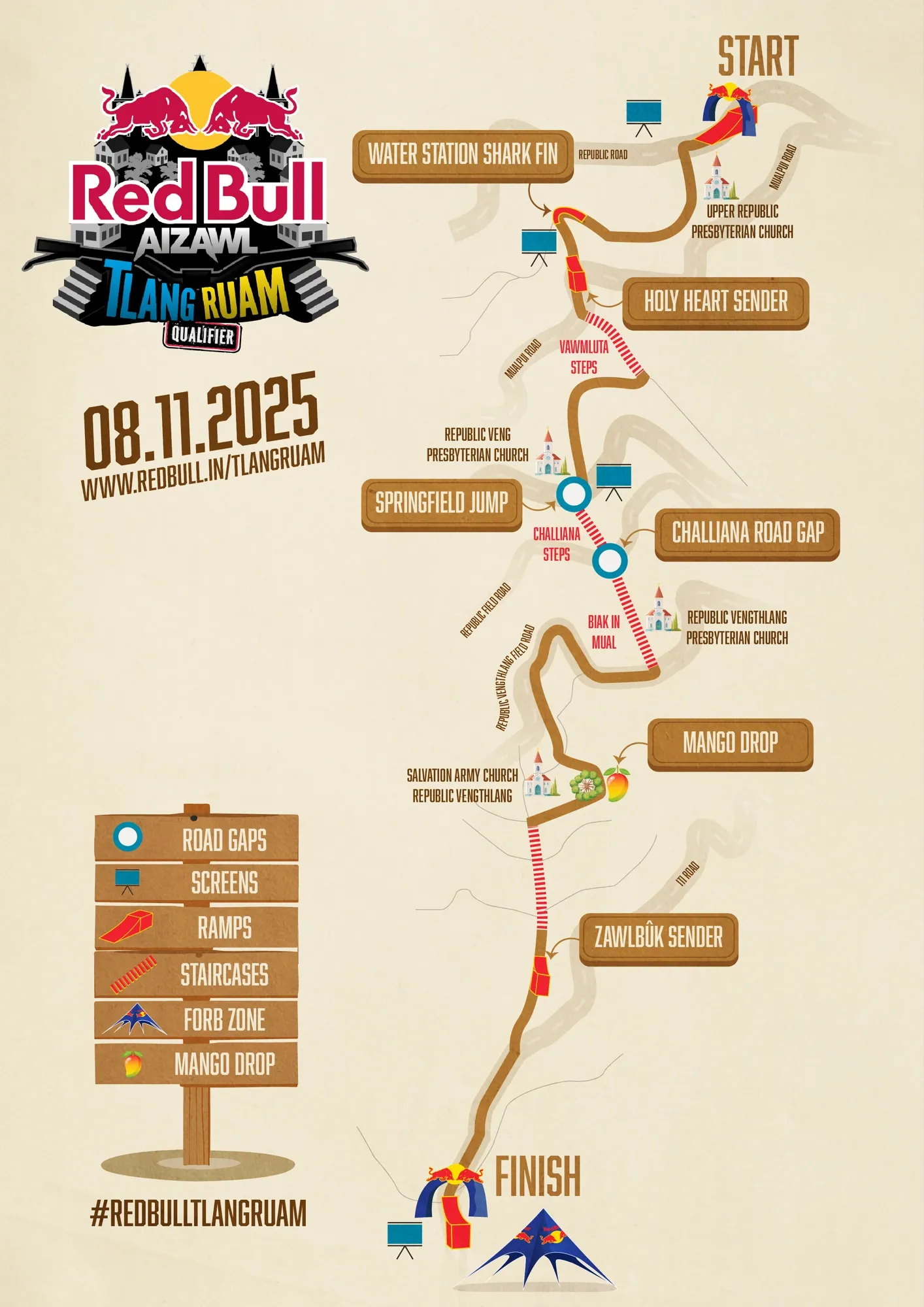 Tlang Ruam course map 2025